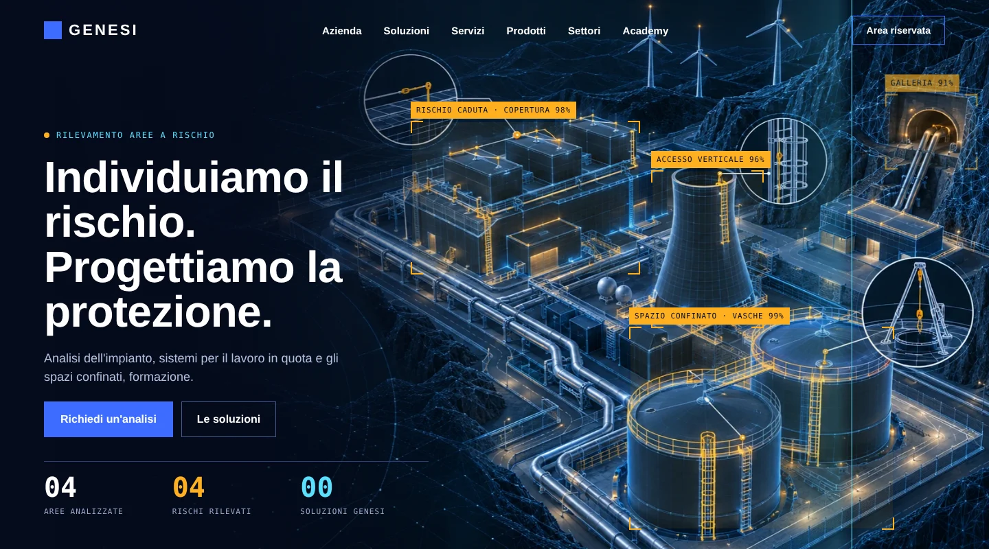 Header H1: riquadri di rilevamento sul gemello digitale dell'impianto