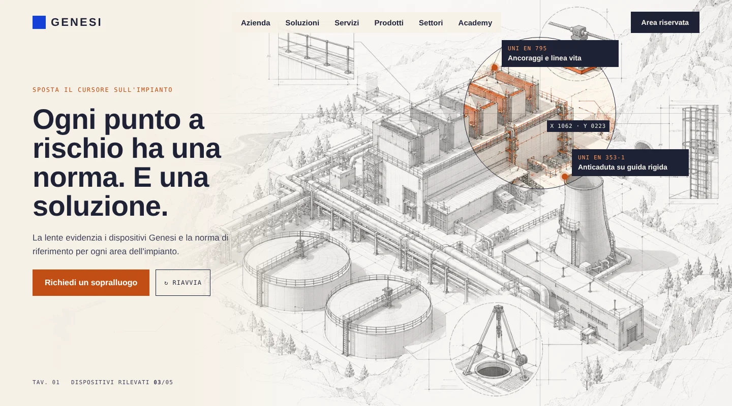 Header H2: lente sul disegno tecnico con dispositivi e norme di riferimento
