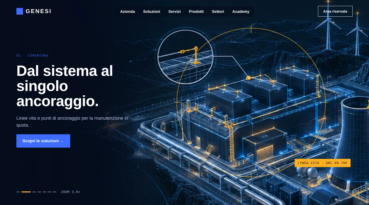 Header H3: zoom sulla linea vita all'interno di una lente