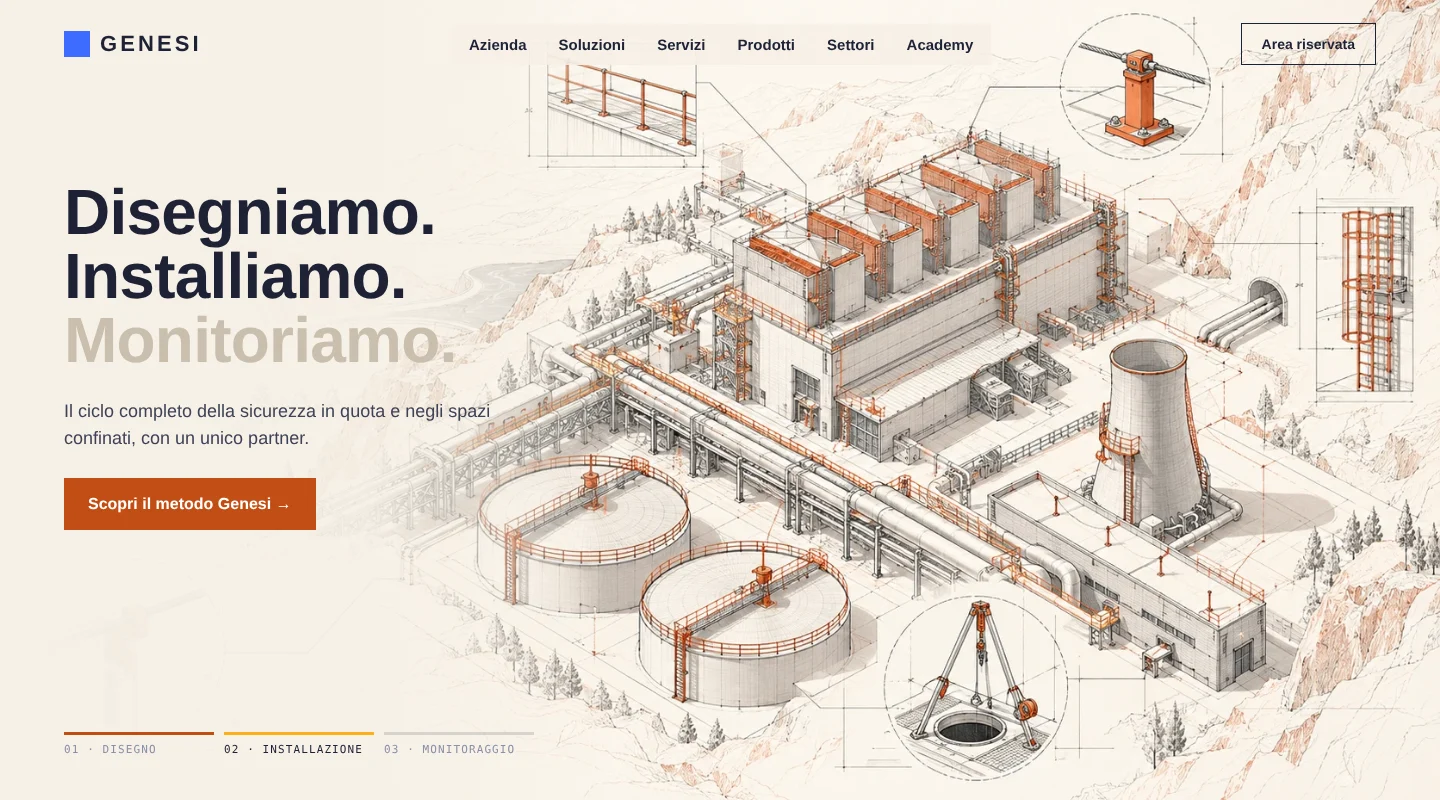 Header H4: il disegno dell'impianto con i dispositivi accesi in arancio